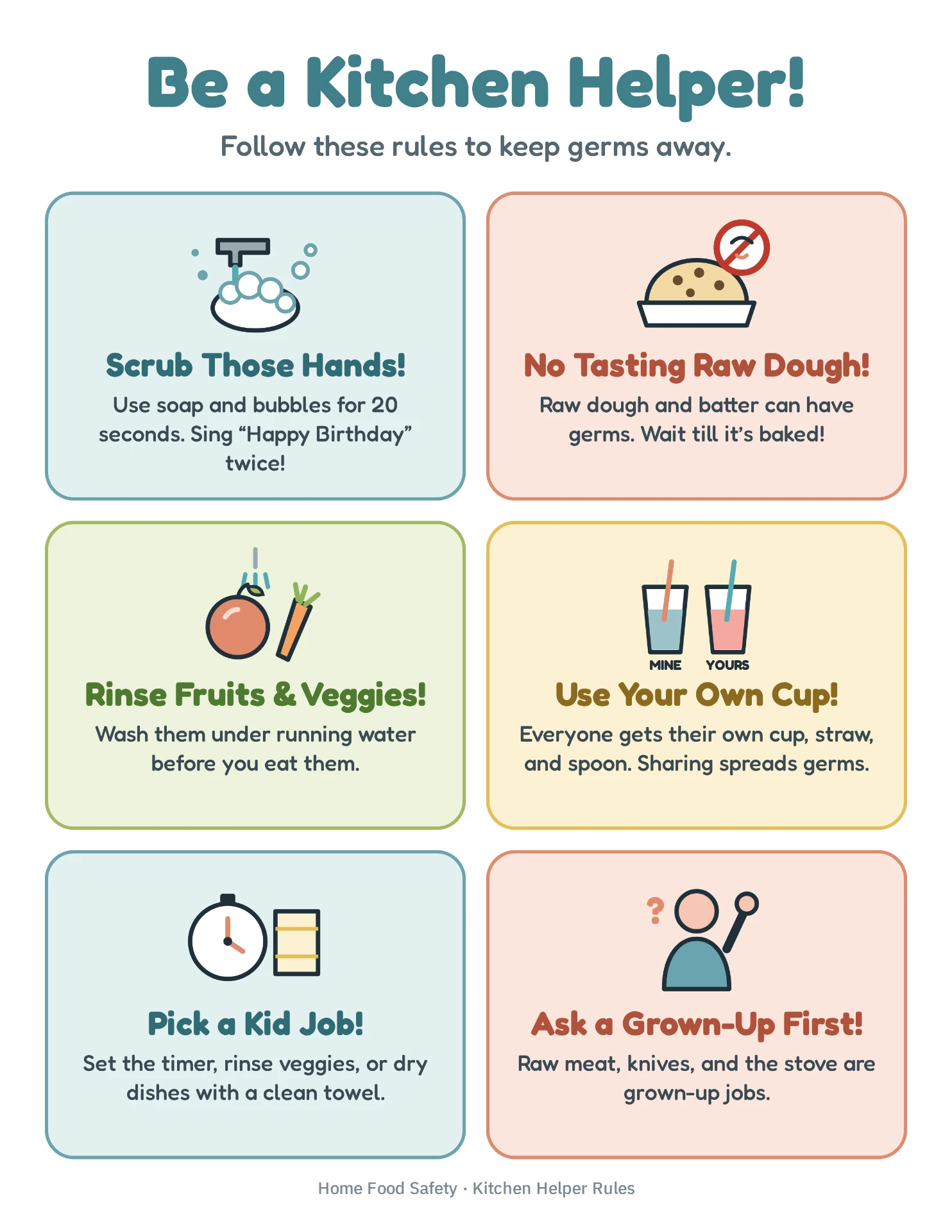 Be a Kitchen Helper poster with six rules: scrub those hands, no tasting raw dough, rinse fruits and veggies, use your own cup, pick a kid job, and ask a grown-up first.